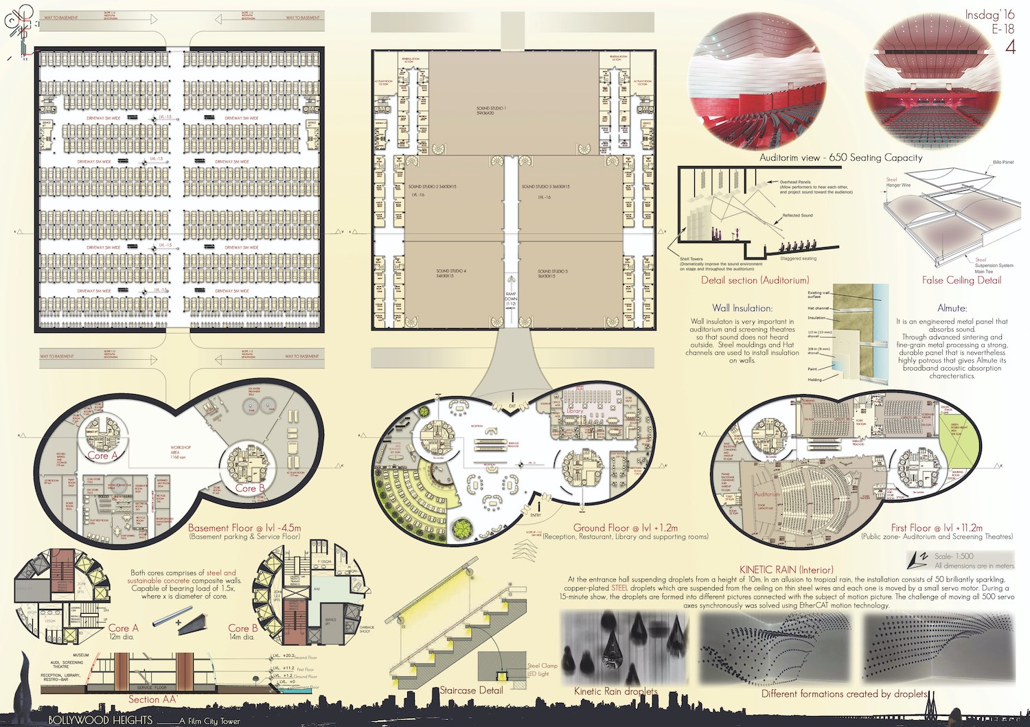 architectural plans 